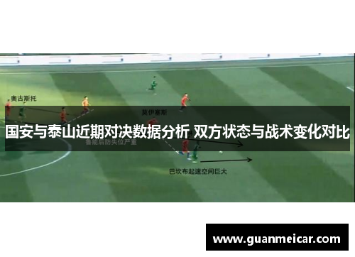 国安与泰山近期对决数据分析 双方状态与战术变化对比